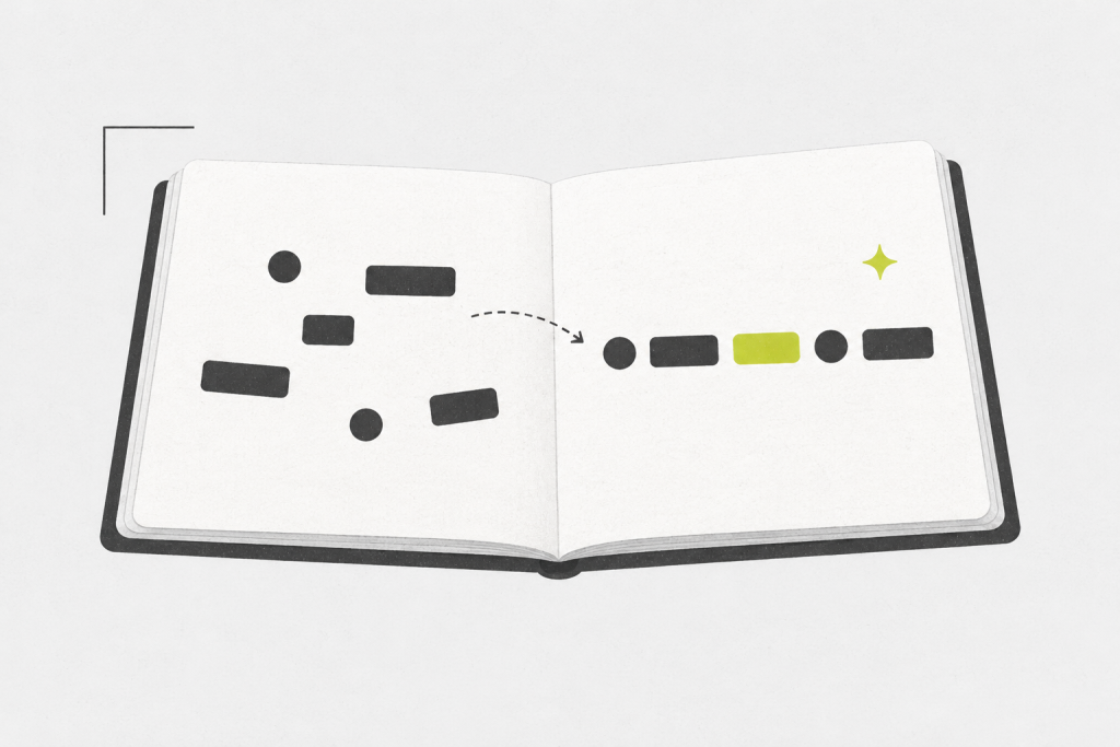 Open practice folio with abstract sound blocks arranged into a clear learning sequence.