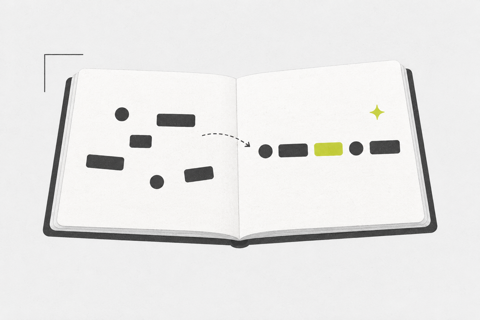 Open practice folio with abstract sound blocks arranged into a clear learning sequence.
